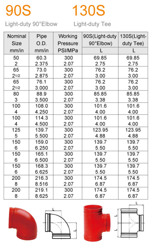 light duty 90elbow tee