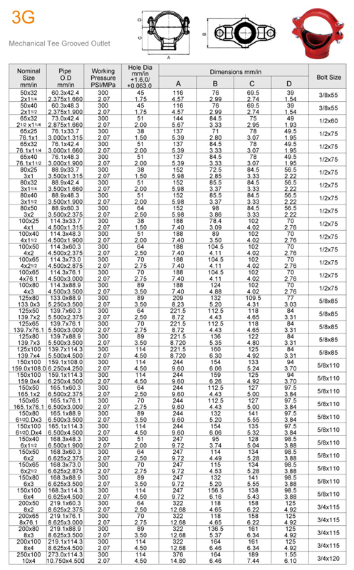 mechanical tee grooved outlet