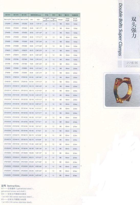 double bolts super clamps