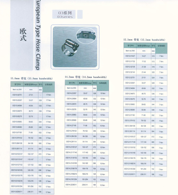 EUROPEAN TYPE HOSE CLAMP