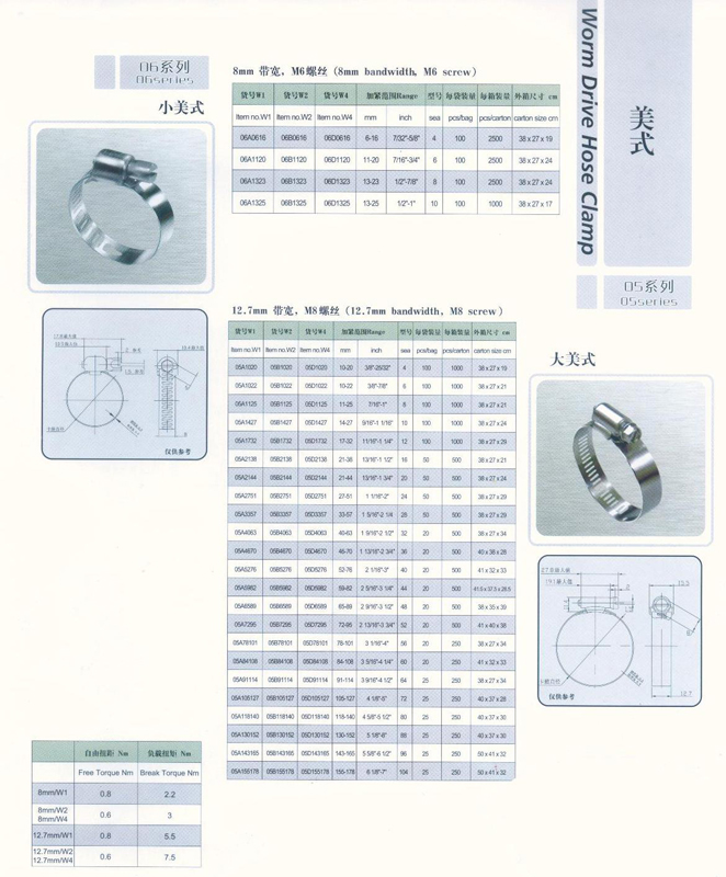 American Type Hose clamp
